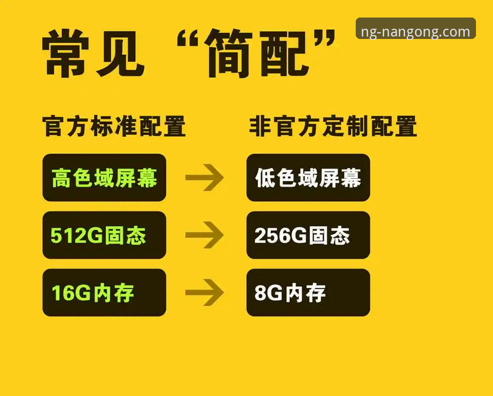 南宫NG官方安全攻略 官方平台 vs 非官方渠道:南宫NG安全攻略深度对比分析