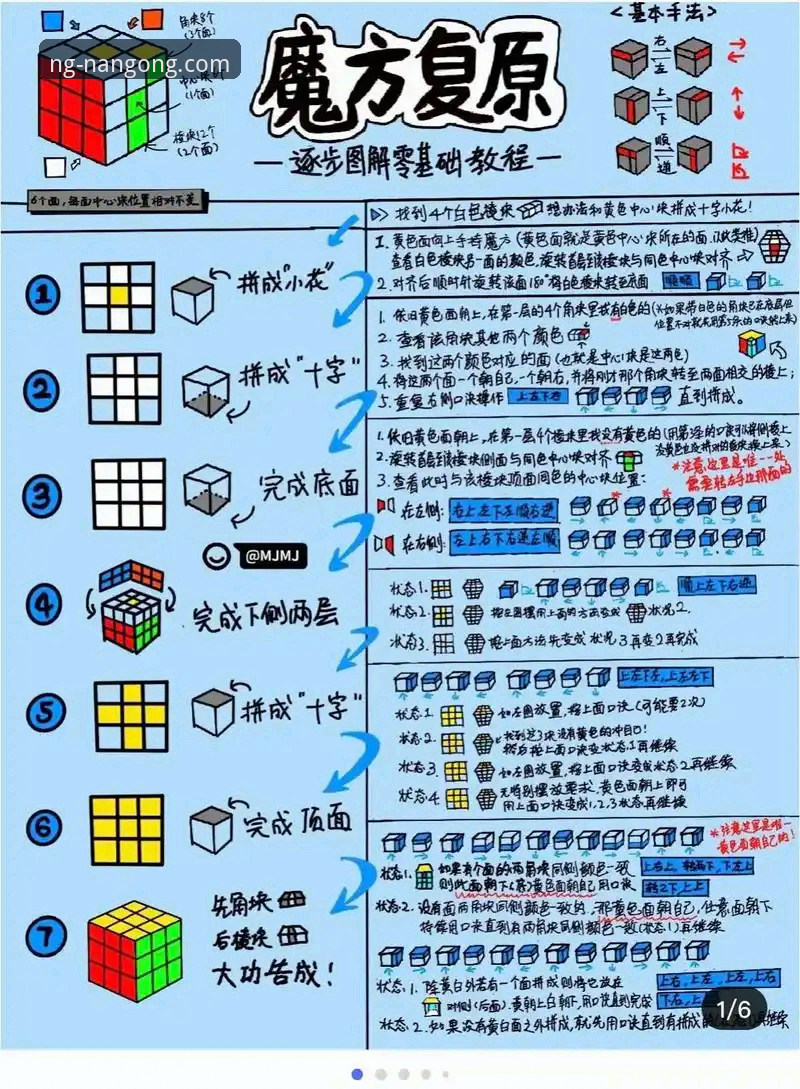 7个关键步骤搞懂南宫NG怎么下载，从入门到精通的全方位解析