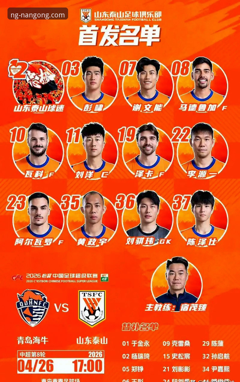 2026赛季中超联赛第九轮观赛操作教程：从青岛海牛爆冷看赛事趋势