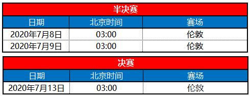 欧洲杯比赛时间表：如何安排观赛计划的简单介绍