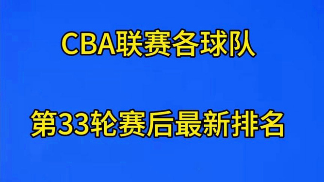 CBA新政策：球队外援限薪，促进国内球员提升竞技水平