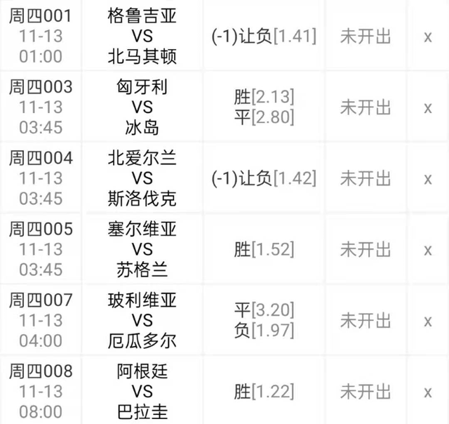 NG体育-欧预赛战况汇总：焦点战役全面开启