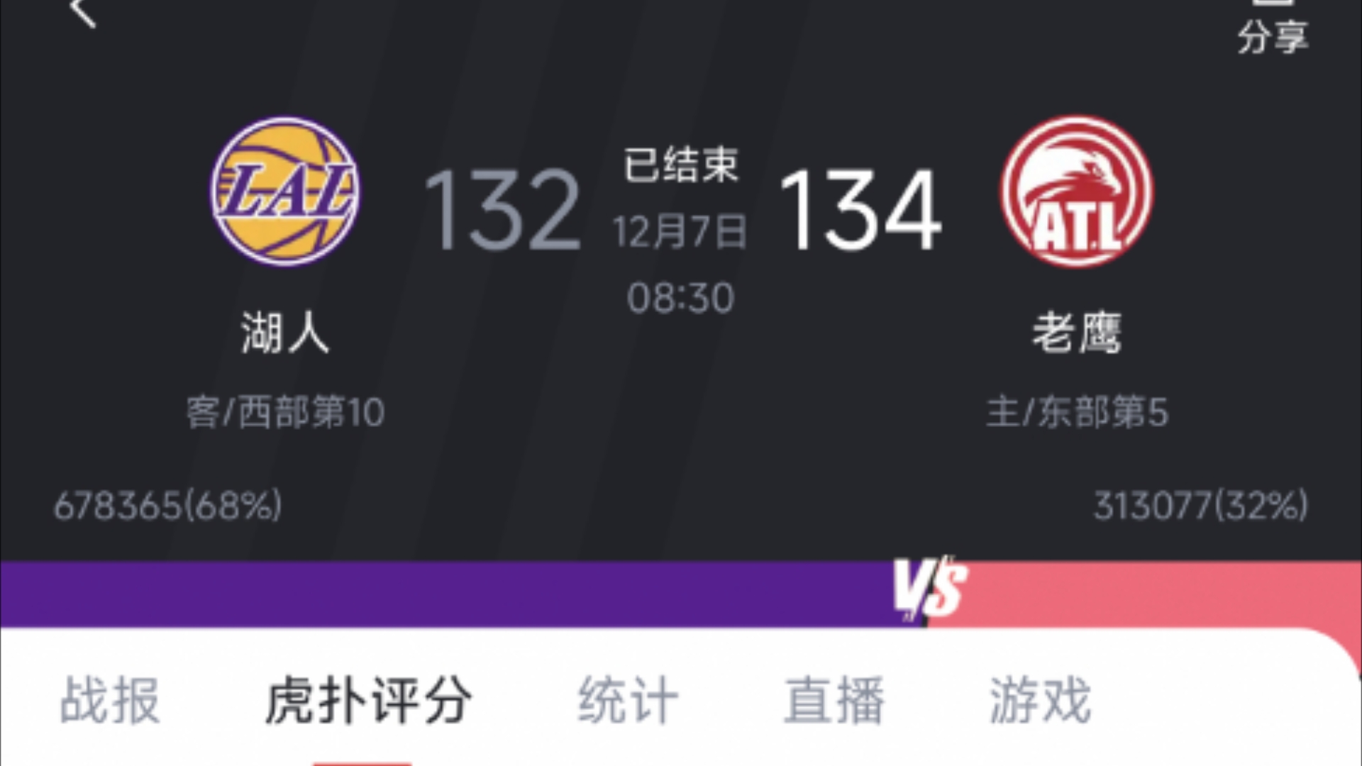 NBA最新排名：湖人不敌老鹰，失去东部榜首