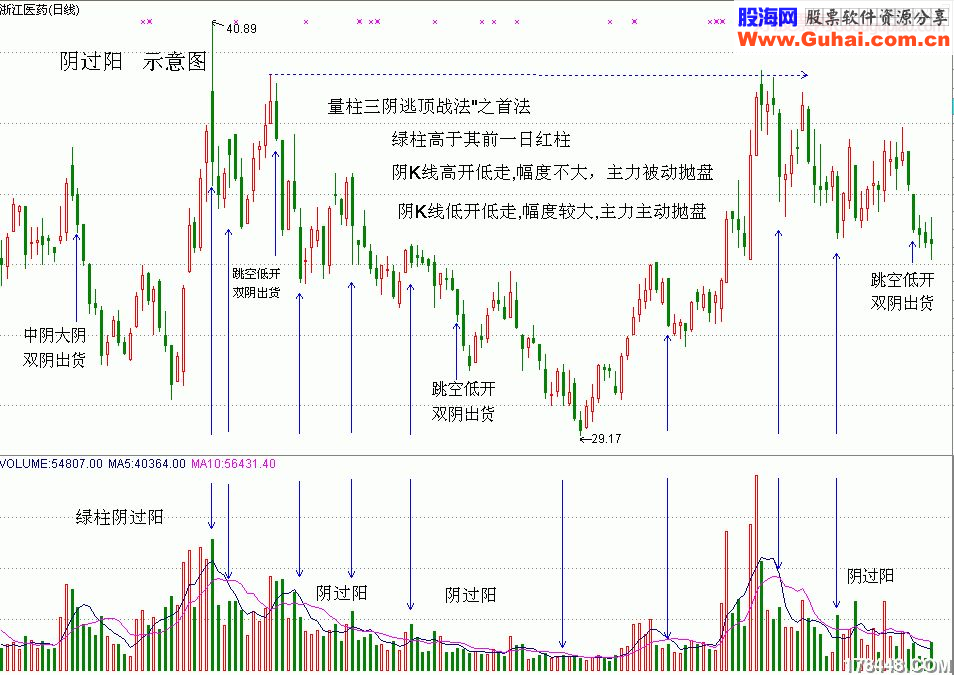 法兰克福战术灵活多变，攻守兼顾令对手难以招架