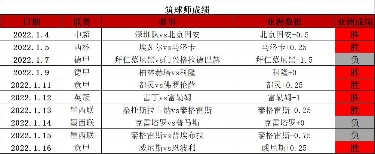 NG体育-热那亚大比分失利，保级前景堪忧