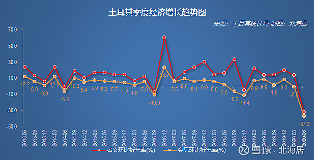 斯洛文尼亞籃球聯賽戰況告急新實力崛起