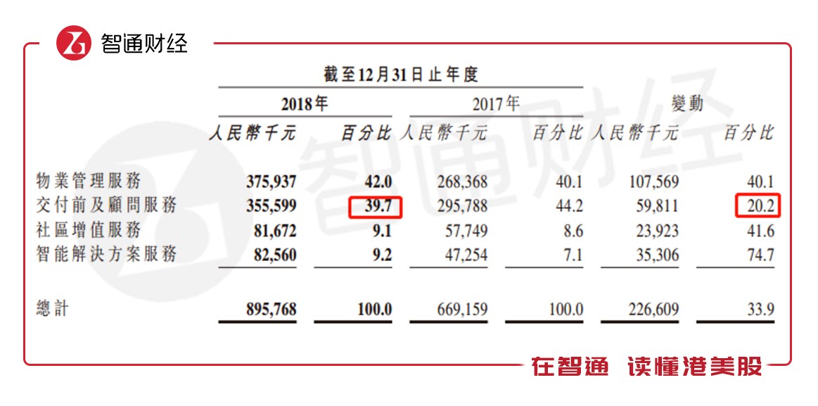 佳兆业深圳豪取客场胜利，积分攀升